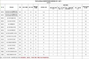 曼联跟队记者：瓦拉内因背部疼痛缺席对阵切尔西比赛名单